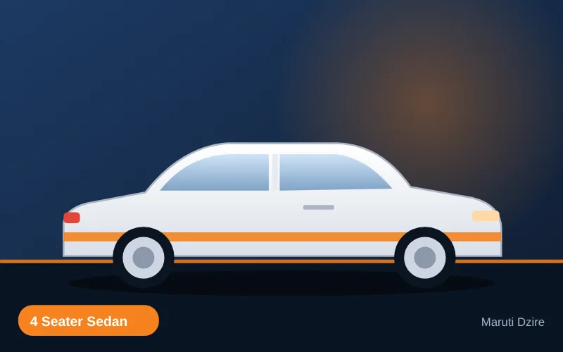 Car on Rent